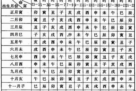 4月10日出生的人|4月10日生日性格：勇氣與堅持的化身，命運的舵手掌握在自己手中